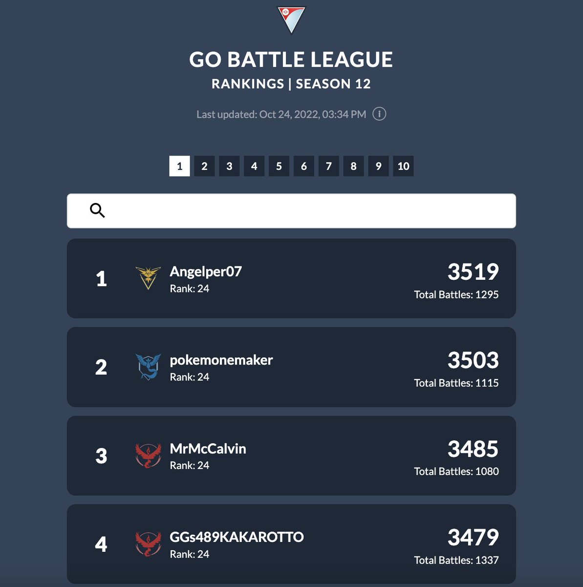 MrMcCalvin / Neria tweet media