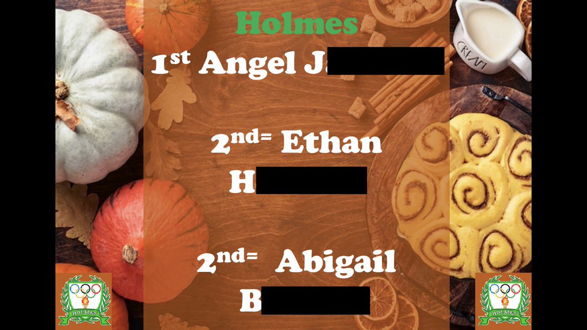 RBHSHouses's tweet photo. These are the top 3 from each House, which deserve recognition in their own right! Amazing quality 🧁🍰🎂🍪 🟡🔴🟢🔵 https://t.co/SBA36z6fid