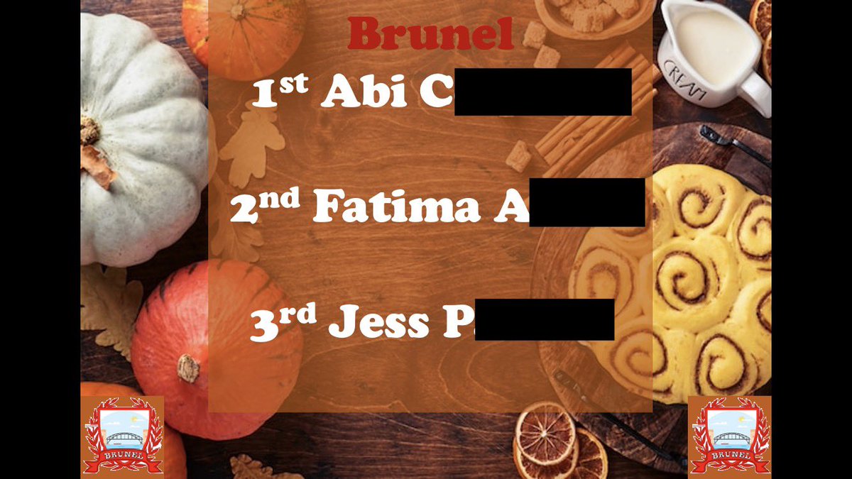 RBHSHouses's tweet photo. These are the top 3 from each House, which deserve recognition in their own right! Amazing quality 🧁🍰🎂🍪 🟡🔴🟢🔵 https://t.co/SBA36z6fid
