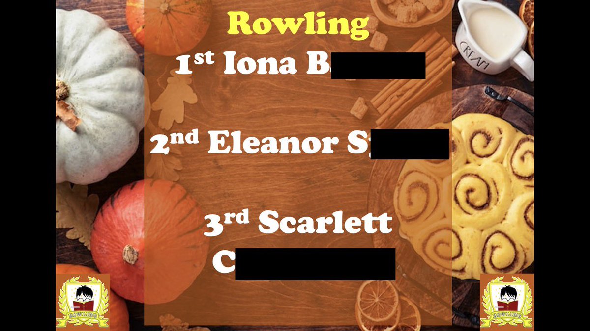 RBHSHouses's tweet photo. These are the top 3 from each House, which deserve recognition in their own right! Amazing quality 🧁🍰🎂🍪 🟡🔴🟢🔵 https://t.co/SBA36z6fid