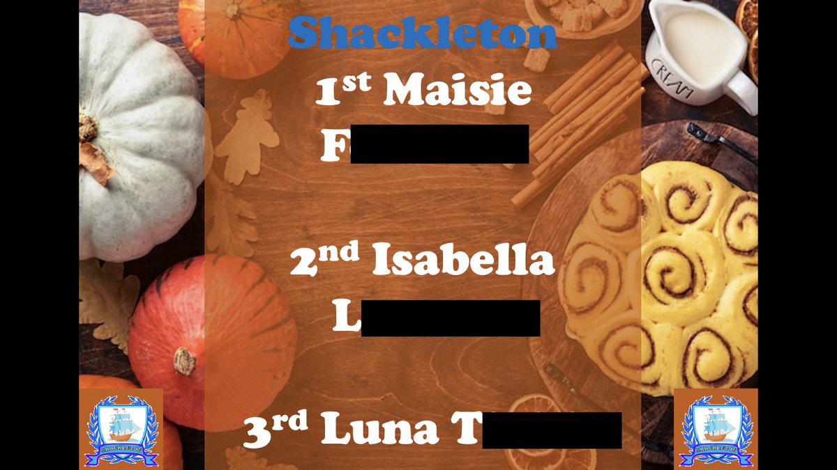 RBHSHouses's tweet photo. These are the top 3 from each House, which deserve recognition in their own right! Amazing quality 🧁🍰🎂🍪 🟡🔴🟢🔵 https://t.co/SBA36z6fid