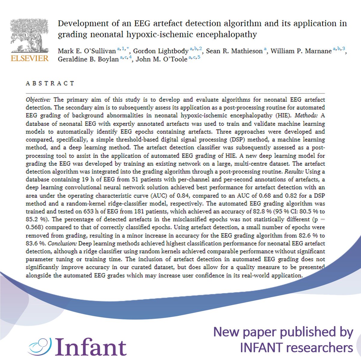 📣Check out this new paper by INFANT researchers

💡'Development of an EEG artefact detection algorithm and its application in grading neonatal #HypoxicIschemicEncephalopathy'

🔎Read full paper here:
sciencedirect.com/science/articl…

#ConvolutionalNeuralNetwork #Neonatal #MachineLearning