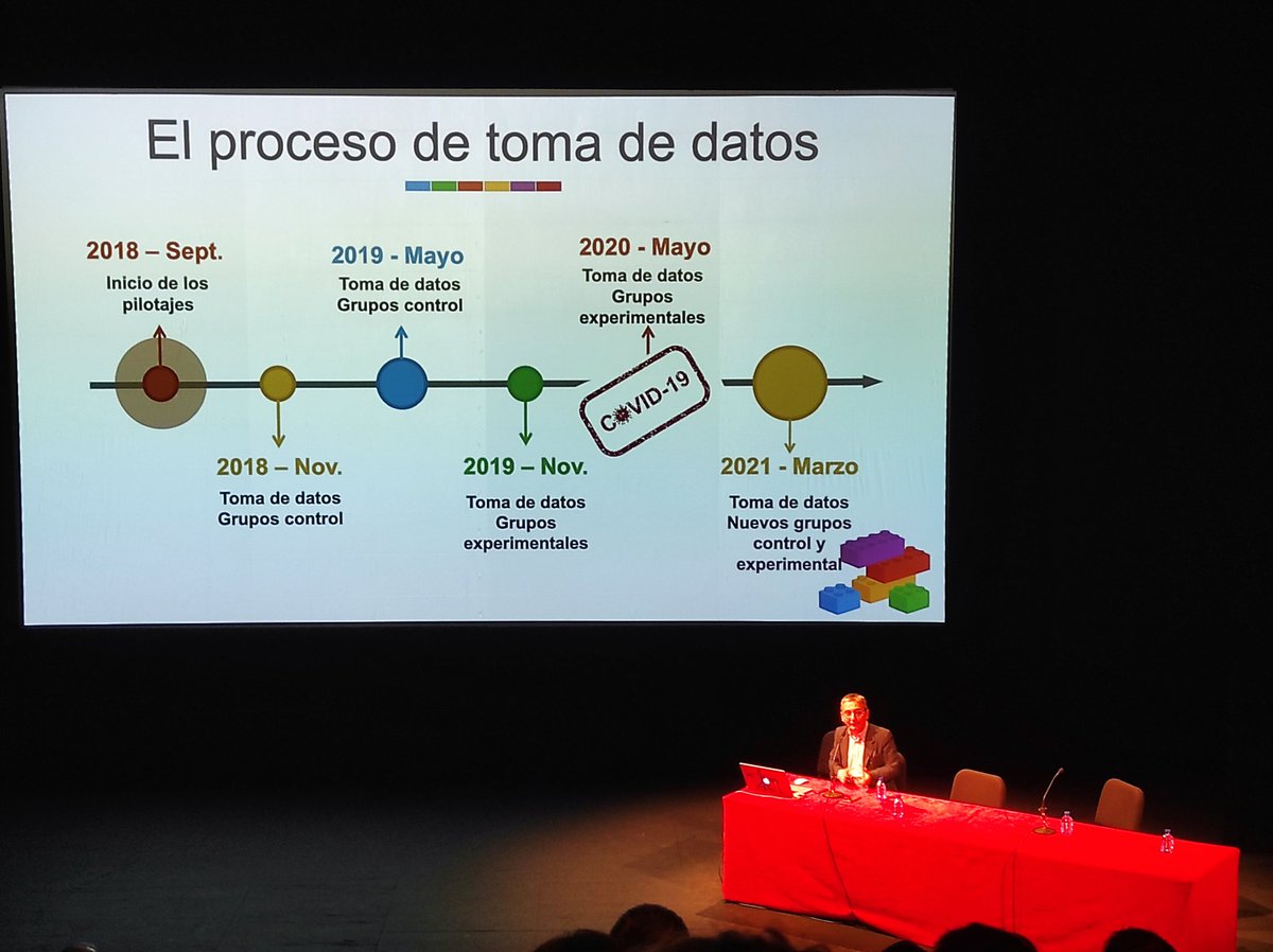 CFiE de Miranda de Ebro tweet media