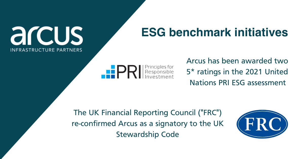 In addition to Arcus’ great GRESB results, we are pleased to announce Arcus’ results in the PRI and UK Stewardship Code ESG assessment benchmark initiatives. 

Read more: bit.ly/3ENSyD3

#investing #news #infrastructure #Europe #Arcus #ESGinvesting