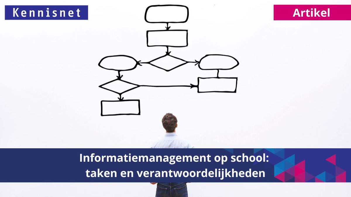 kennisnet's tweet photo. Overal binnen scholen wordt informatie gebruikt. Iedereen werkt ermee en is in meer of mindere mate afhankelijk van de beschikbaarheid en kwaliteit ervan. In dit artikel leest u hoe u taken en verantwoordelijkheden rond #informatiemanagement goed belegt 🔽
https://t.co/SsDAYhhYCe https://t.co/9jCbeQdcah