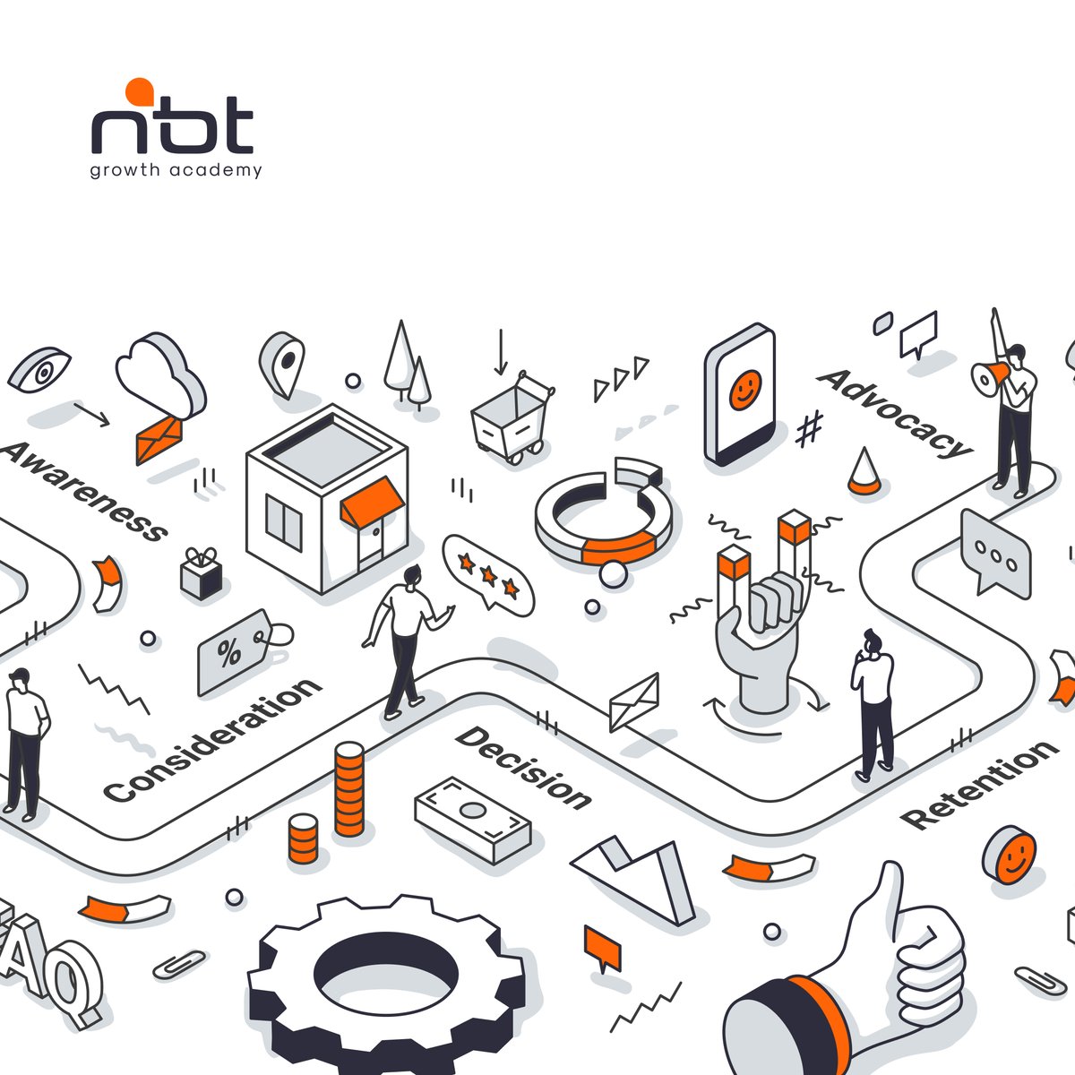 NBT_academy's tweet photo. Growth marketing is not only about creating customer journeys. 👀

It is more about creating growth funnels that allow you to see a full picture of your customer journey and create actionable insights to adjust your marketing activities.

#GrowthMarketing #GrowthFunnels https://t.co/77ATZIpuTb