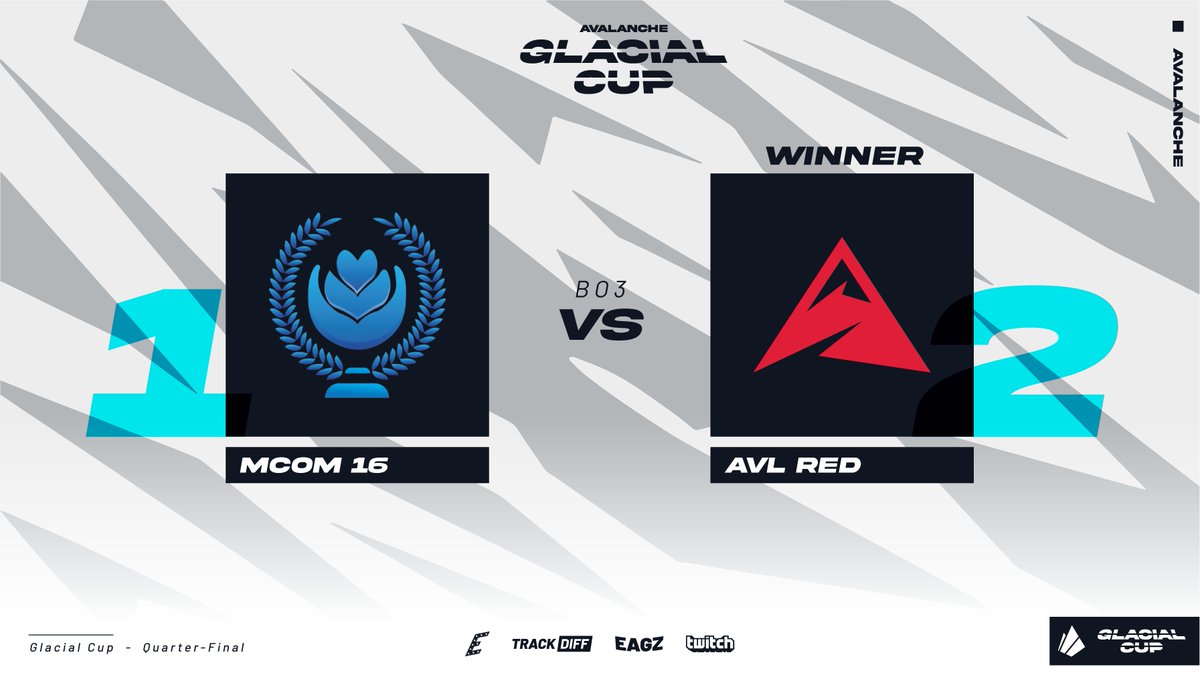 Avalanche Esports tweet media