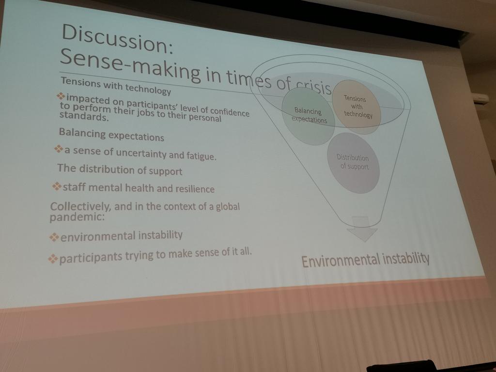 #TLC2022 Sense-making in times of the pandemic, with Emma Whitelaw and Lynelle Govender <a href="/CILT_UCT/">CILT at UCT</a> <a href="/ched_uct/">Centre for Higher Education Development (CHED)</a>