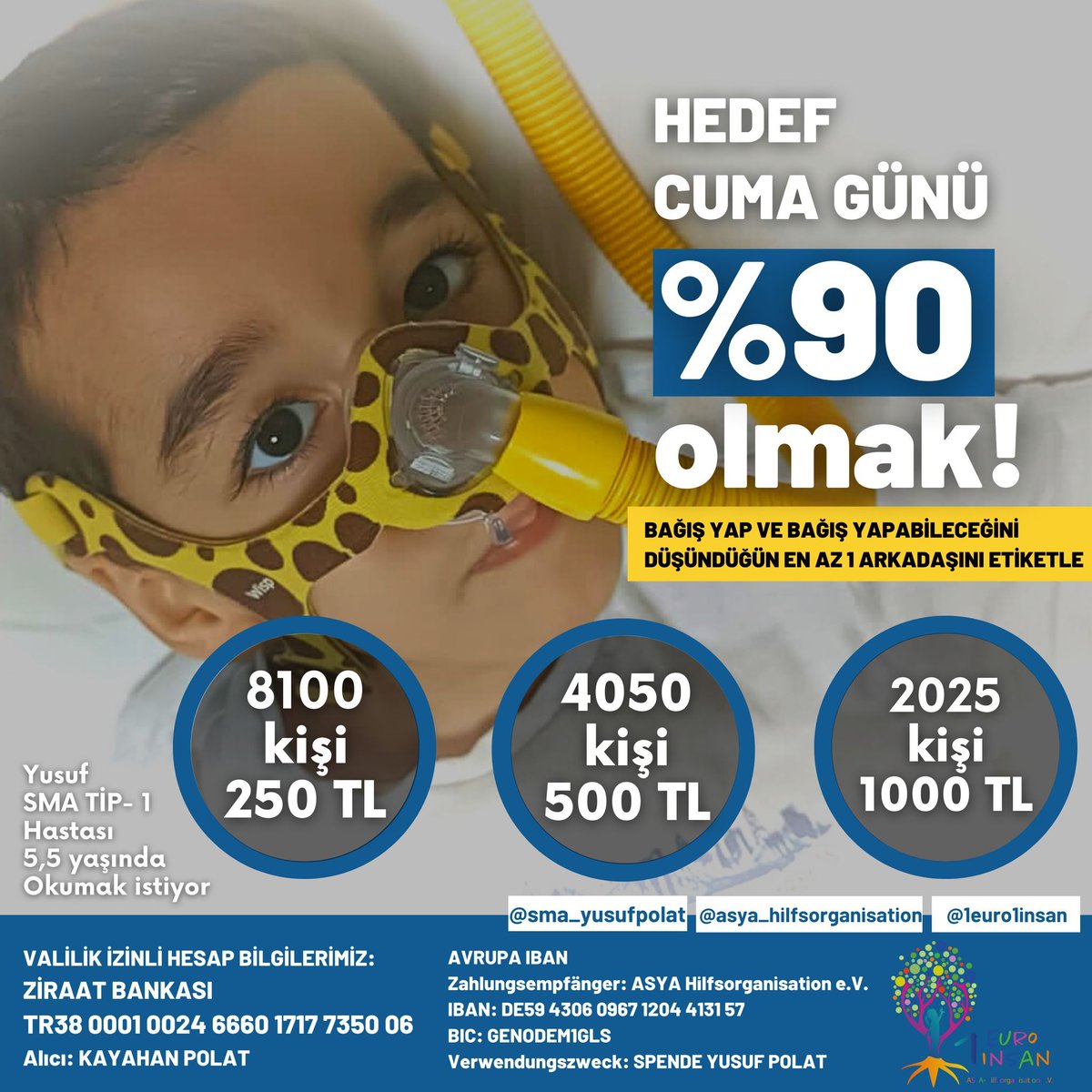 BU GÖRSELİ PAYLAŞ-PAYLAŞTIR 
CUMA GÜNÜ KAMPANYAYI %90’a ULAŞTIR!
8.100 KİŞİ  250 TL
4.050 KİŞİ   500 TL
2.025 KİŞİ  1000 TL 
Gönderirse kampanyamız %90 oluyor⛵️

Son bir kez YUSUF POLAT  için küreklere asılır mısınız?