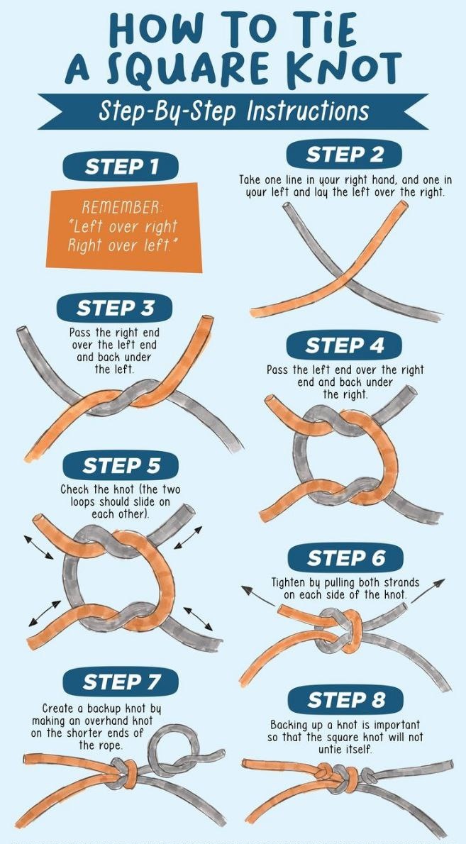 HOW TO... tweet media