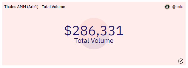 Overtime_ioClub's tweet photo. Thales has deployed its UP/DOWN and ranged markets to @arbitrum for a bit more than a month

During that time, we've seen over 280,000 USD in volume and some serious interest in Thales platform 🏛️

So the @arbitrum folks decided to organize a Thales AMA 💪 (keep reading!)

1/7 🧵 https://t.co/EyYuzQoIMe