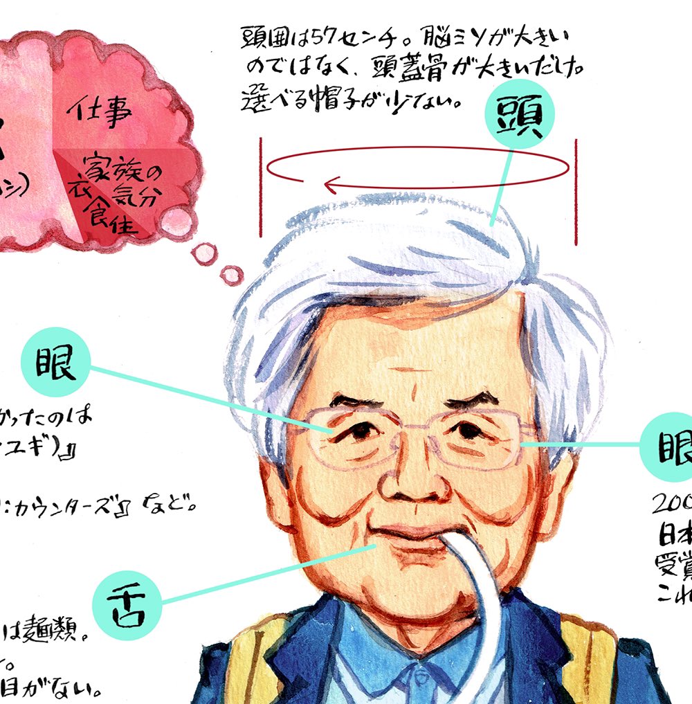 本日発売の芸術新潮は養老孟司先生特集!
解剖学者、養老孟司の解剖図を描きました。「脳ミソが大きいのではなく、頭蓋骨が大きいだけ」というのは私が言ってるわけじゃありませんからね😅
口から出てる管は何でしょうね?
ぜひ芸術新潮で全身を見てください。 