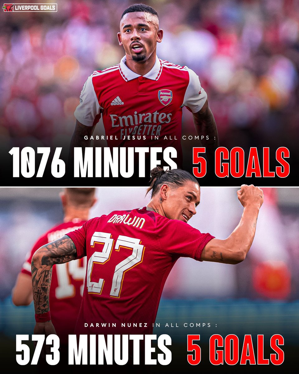 Living Liverpool tweet media