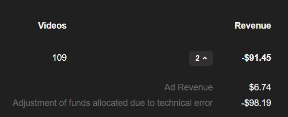 BlackLynn_HW's tweet photo. Dear @xhamstercom , what's going on? You just took away my money. I demand an official explanation of what happened and on the basis of what exactly this amount of money was taken from me.
@APAGunion https://t.co/o2k49AXr4U