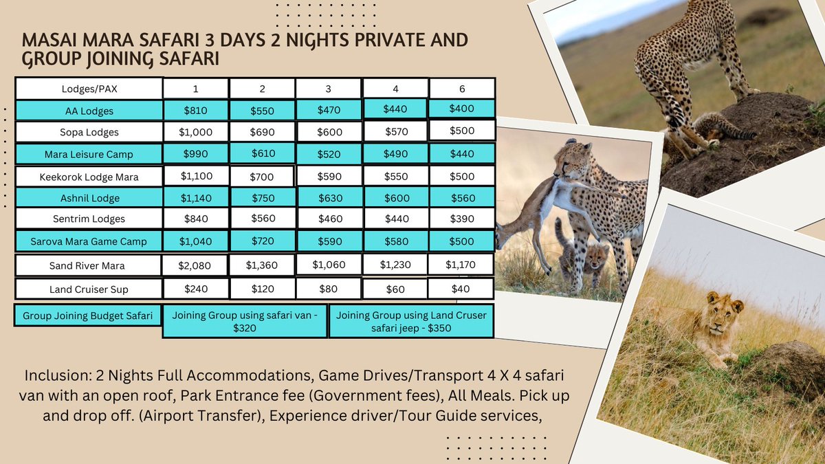DAYDREAM SAFARIS (@daydreamsafaris) on Twitter photo Discover the Magic of Masai Mara Safaris, book a 3 Days 2 Nights safari with daily departures both private safari and Group Joining Safaris. November deals are price per person
For the Masai Mara safari inquiry
Email; info@daydreamsafaris.com
Call/WhatsApp: +254 715946852 Discover the Magic of Masai Mara Safaris, book a 3 Days 2 Nights safari with daily departures both private safari and Group Joining Safaris. November deals are price per person
For the Masai Mara safari inquiry
Email; info@daydreamsafaris.com
Call/WhatsApp: +254 715946852