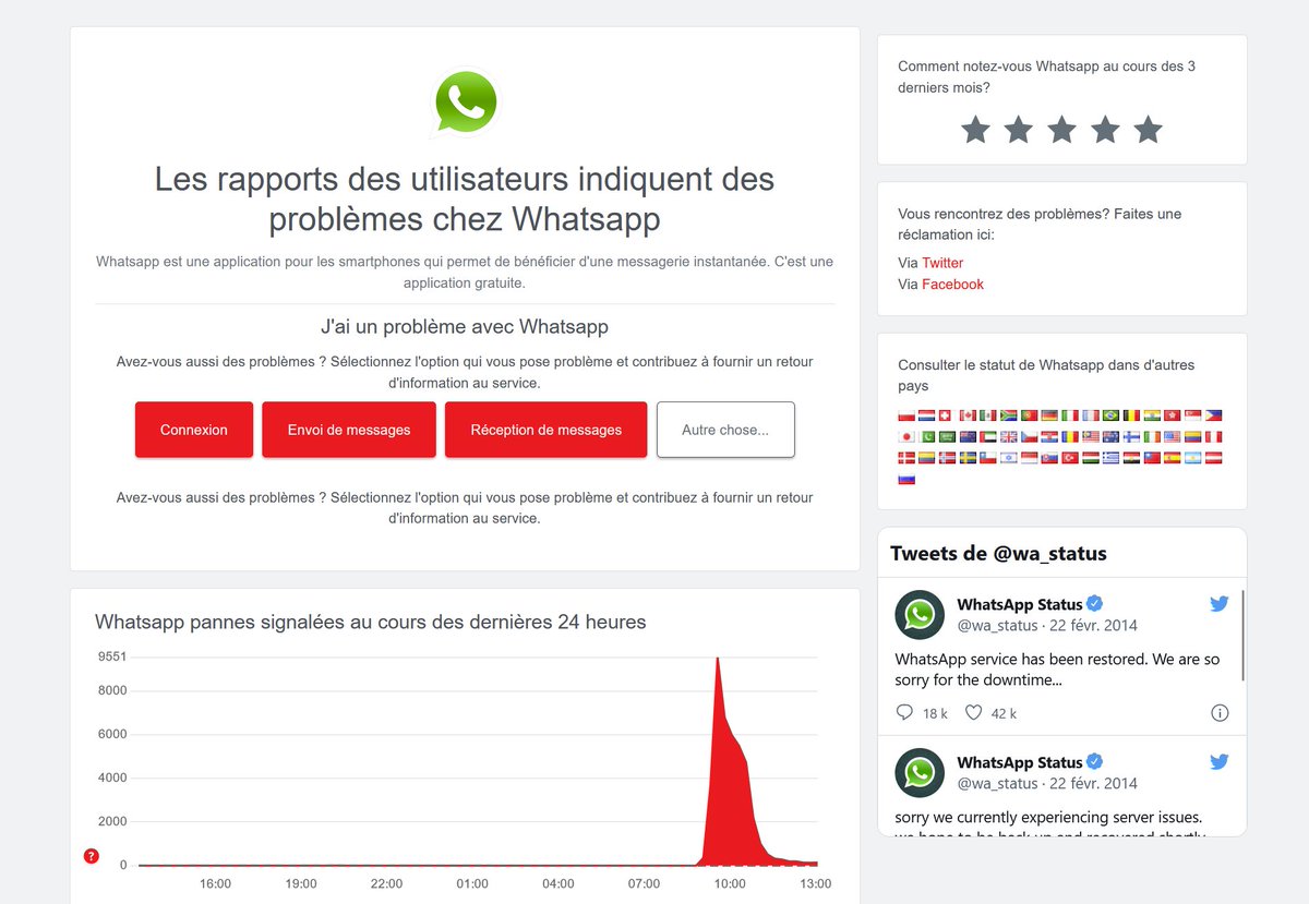 stertrais's tweet photo. J'ai appris que #WhatsApp avait des soucis. Je n'utilise plus cette appli depuis son rachat par FB. Si vous voulez préserver la confidentialité de vos données et conversations, et soutenir l'économie française, je vous invite à utiliser #treebal ou @olvid_io. @SouveraineTech https://t.co/UPTJ3sVp6p