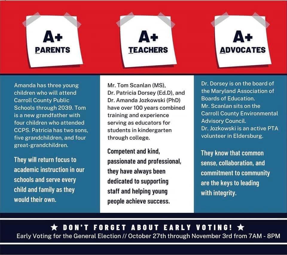 sebare_77's tweet photo. Carroll County, MD residents make sure you are looking into who to vote for in the upcoming board of education election. #teampta is an excellent choice to help move CCPS forward! https://t.co/AldJieuYGt