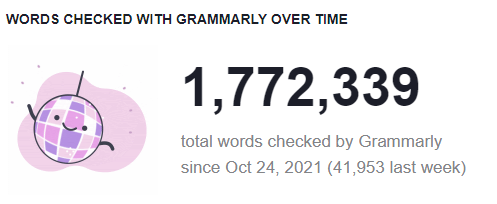 KIPRONOMY__'s tweet photo. Oct 24 was my @Grammarly birthday. To more words, to more life. 1.7 million words in a year; a little too small. #writers #writerslife #Telegram #WhatsApp https://t.co/f4w5YAJ08l