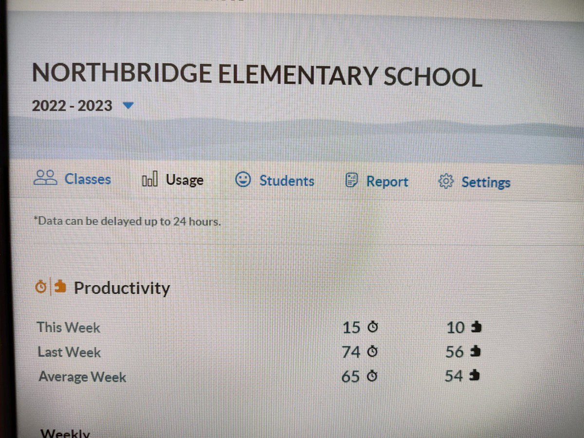 NESSTMathRams's tweet image. NES is always up for a challenge! Learned from the best @Lauren_Chuk ! #STMathFallChallenge @AllisonHamblett @STMath @Mass_STEMHub