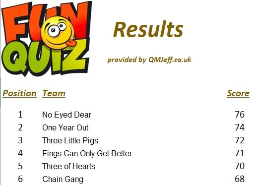 Haven First tweet media