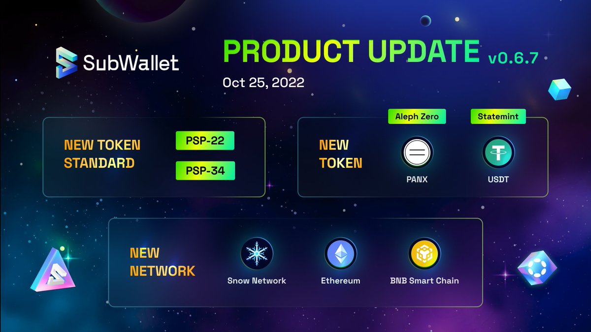 subwalletapp's tweet photo. π’SubWallet v0.6.7 now supportsπ
π₯New token standard PSP-22 & PSP-34, enabling users to view $PANX on @Aleph__Zero Testnet
π₯ $USDT on #Statemint
π₯@icenetwork_ioβs Snow Network on @substrate_io account
π₯@ethereum & @BNBCHAIN on #EVM account https://t.co/ypfsnlIw2K