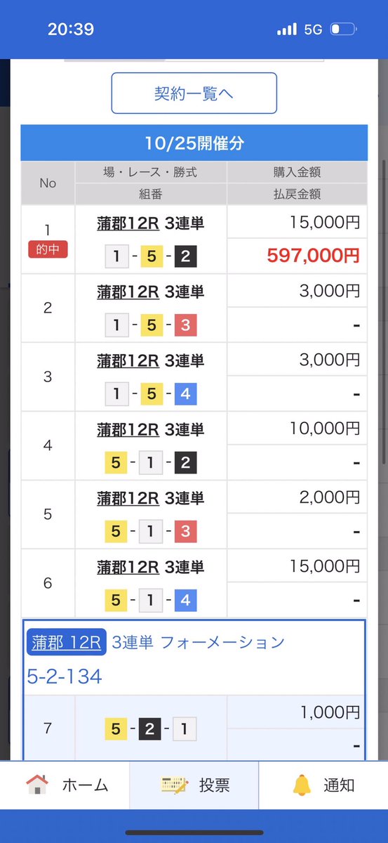boat_race_k's tweet photo. 蒲郡12R

半帯チャレンジ

ズバリ⭕️

1-5-2        3980円×150枚指示

指示投資40,000円
回収597,000円 https://t.co/edYRVgRemb