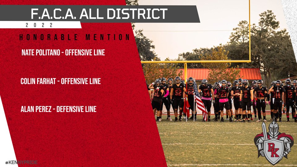 BKHS_Football's tweet photo. F.A.C.A. All-District (All of Duval and Nassau Counties)
Congratulations to @PolitanoNate, @ColinFarhat, and Alan Perez for being named F.A.C.A. District 5 Honorable Mention!
#KennyPride #EEIO https://t.co/aTp7MdeOGx