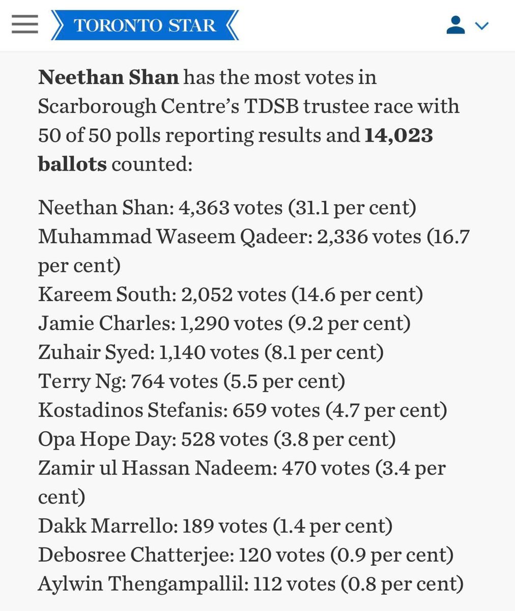 NeethanShan's tweet photo. Thank You #TeamNeethan for working so hard to deliver this decisive victory. I am humbled to be given the opportunity to return to #TDSB as a Trustee, this time from #ScarbTO Centre. Detailed post soon! To my amazing team, hope you all get some well-deserved rest!#topoli https://t.co/xn5gZIqrEH