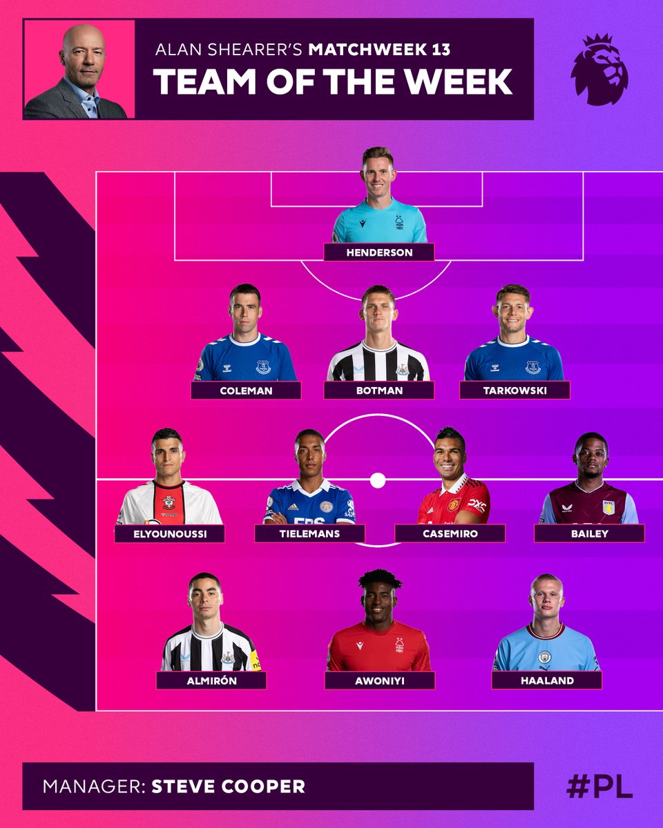 👀 @alanshearer's Team of the Week is here! ⭐️ Do you agree with his picks? 🤔