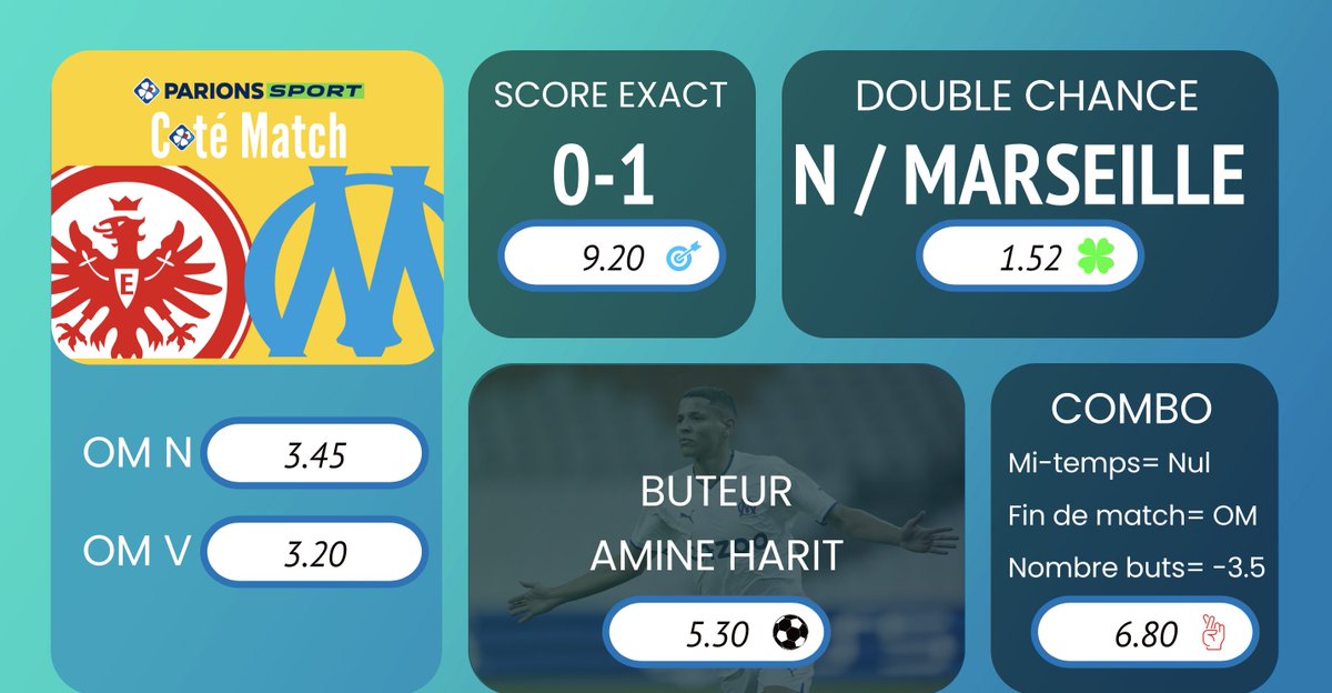 StatsOmp's tweet photo. Si on résume les copains, chaque match de l'#OM a déjà 4 rubriques=

1. #StatsMatch
2. #CoteMatch
3. Le 11 de départ
4. #AfterStats

Et bientôt, on pourra noter les joueurs. Notes qui établiront un classement des Olympiens.

Tout cela, sans publicité. #StatsOMPourvous https://t.co/icedjysr8N