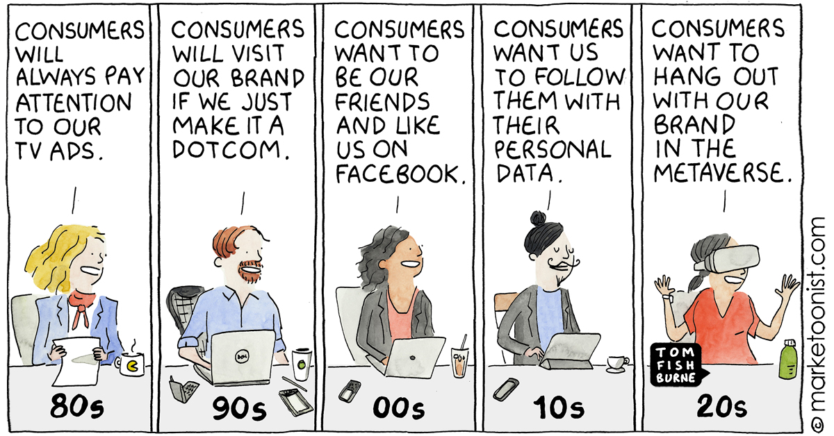 Afrukan_Digital's tweet photo. Evolution of marketing... https://t.co/G5B5dxhia9