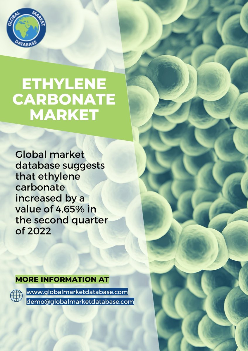 GlobalMarketD's tweet photo. Production Flow Analysis of Ethylene Carbonate Market
Read the full blog here: - https://t.co/y06ts6jCI0
#ethylene #ethylenecarbonate #methylene #polyethylene #carbonate #electriccar #EVbattery #electrolyte #marketresearch #globalmarketdatabase #chemicalindustry https://t.co/RmG5af2qvJ
