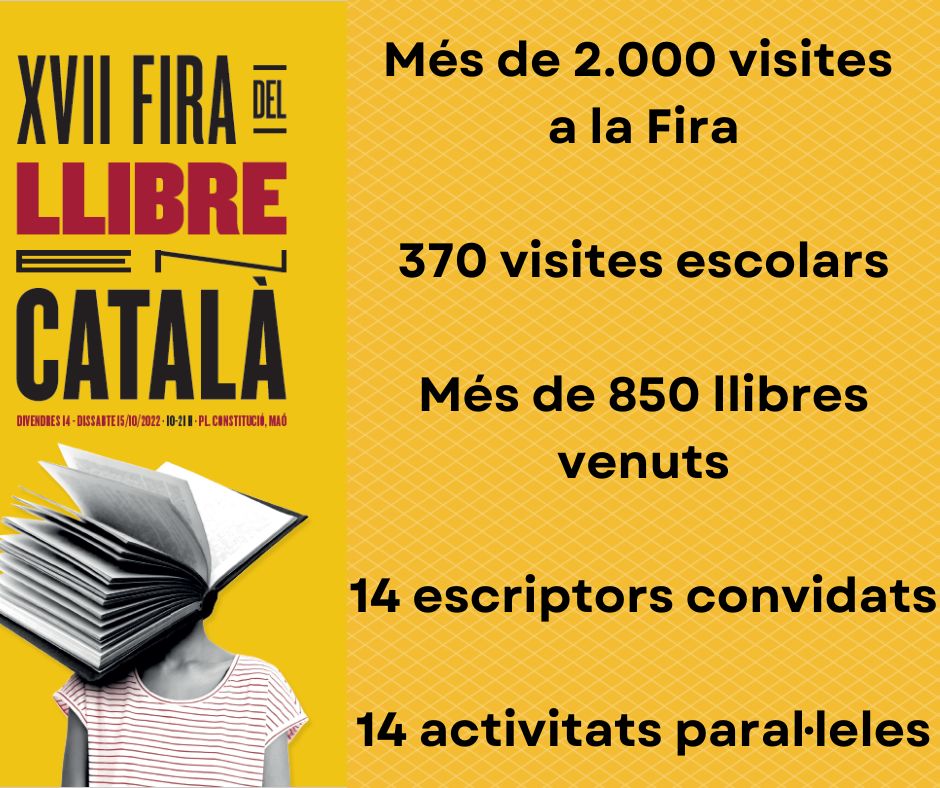 Moltes gràcies a tothom que ho ha fet possible!