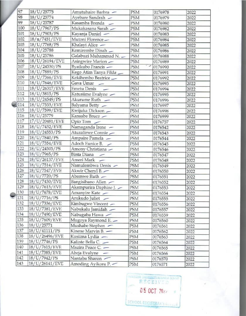 OfficialMubs's tweet photo. The School registrar MUBS informs all those whose names appear on the attached list, to pick their academic transcripts. https://t.co/OeQmbazX6L