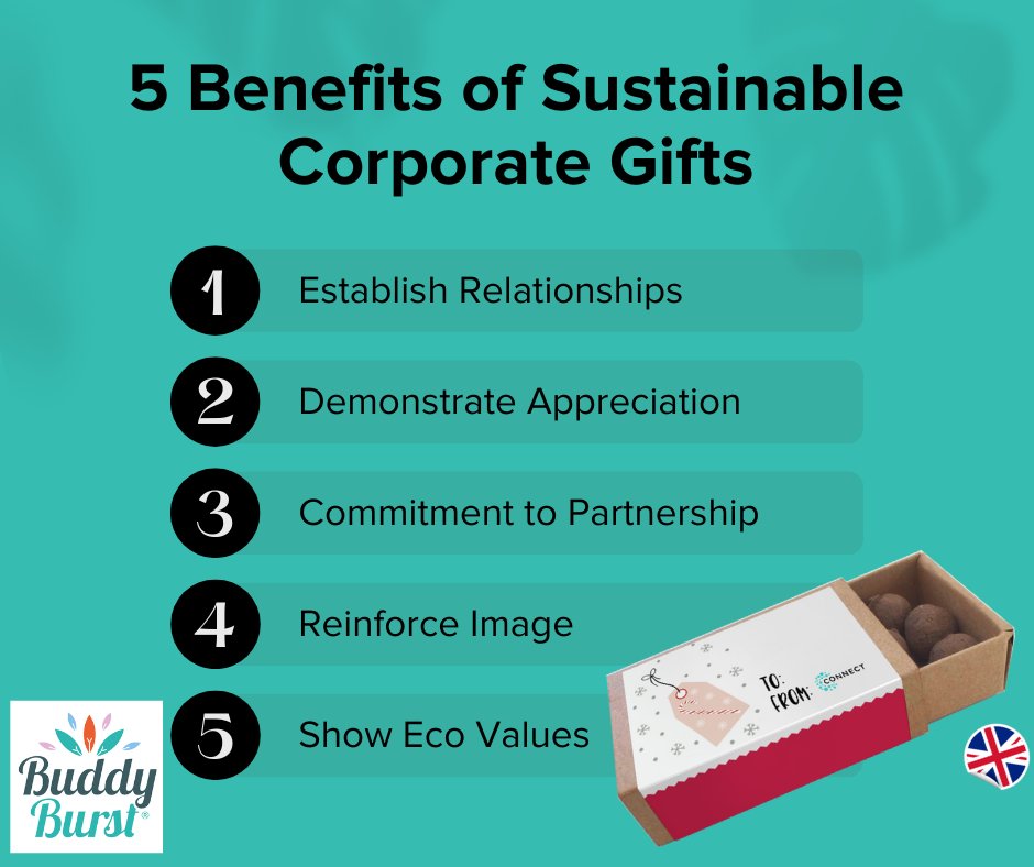BuddyBurst's tweet photo. There are many reasons to use sustainable items for corporate gifts.  Not only do they reduce your impact on the environment, but they also send out a clear message about your brand while building relationships. 

#BuddyBurst #sustainablepromoitems https://t.co/LfYNYvXhtG