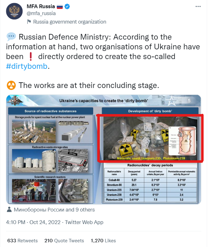 Pojasnimo fotko, ki je zaokrožila po spletu, po tem, ko jo je rusko zunanje ministrstvo uporabilo za propagandne namene. 🧵

Fotografija je last Agencije za radioaktivne odpadke (ARAO) in prikazuje primer radioaktivnih odpadkov. Uporabljena je bila brez njihove vednosti. /1