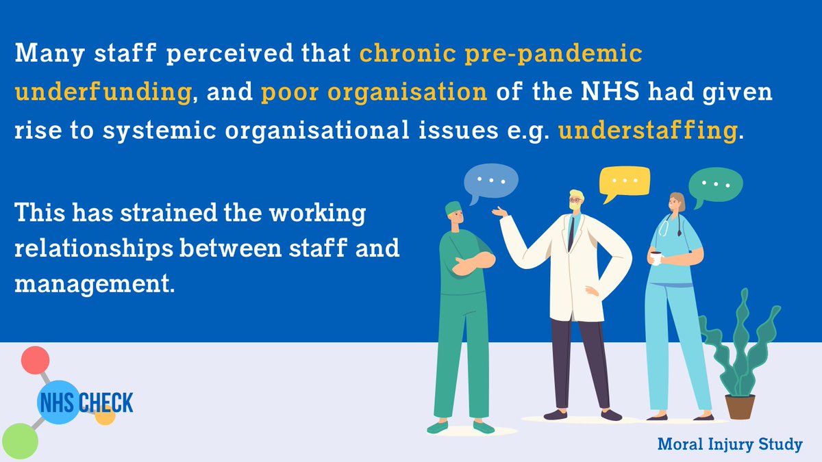Our paper on #moralinjury in healthcare workers (HCWs) is now out in <a href="/Psychotraumatol/">Psychotraumatology</a> 

It shows that most HCWs felt ill equipped and/or under supported to respond to the pandemic.

tandfonline.com/doi/full/10.10…
[1/5]