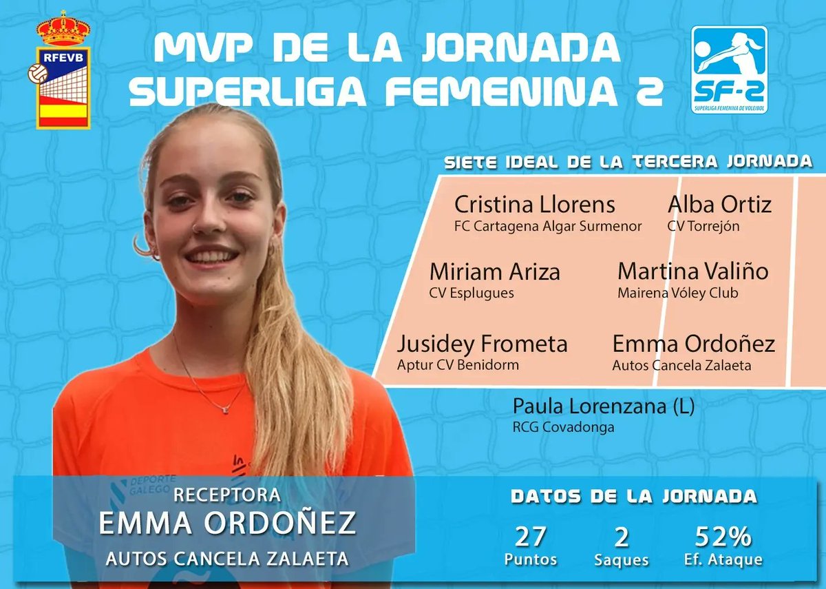 Real Federación Española de Voleibol tweet media