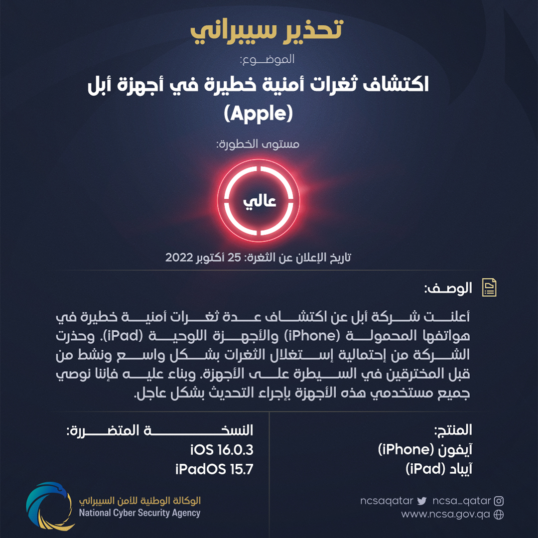 الوكالة الوطنية للأمن السيبراني tweet media