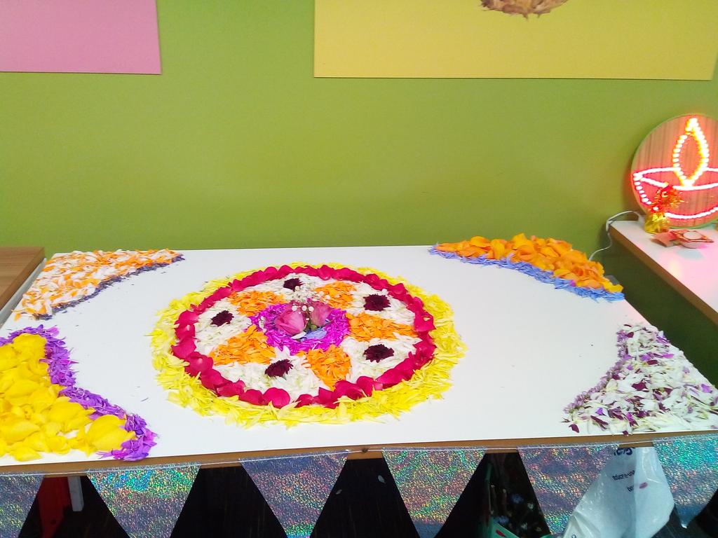 Celebrating Diwali
A festival of lights @BansleyHospital