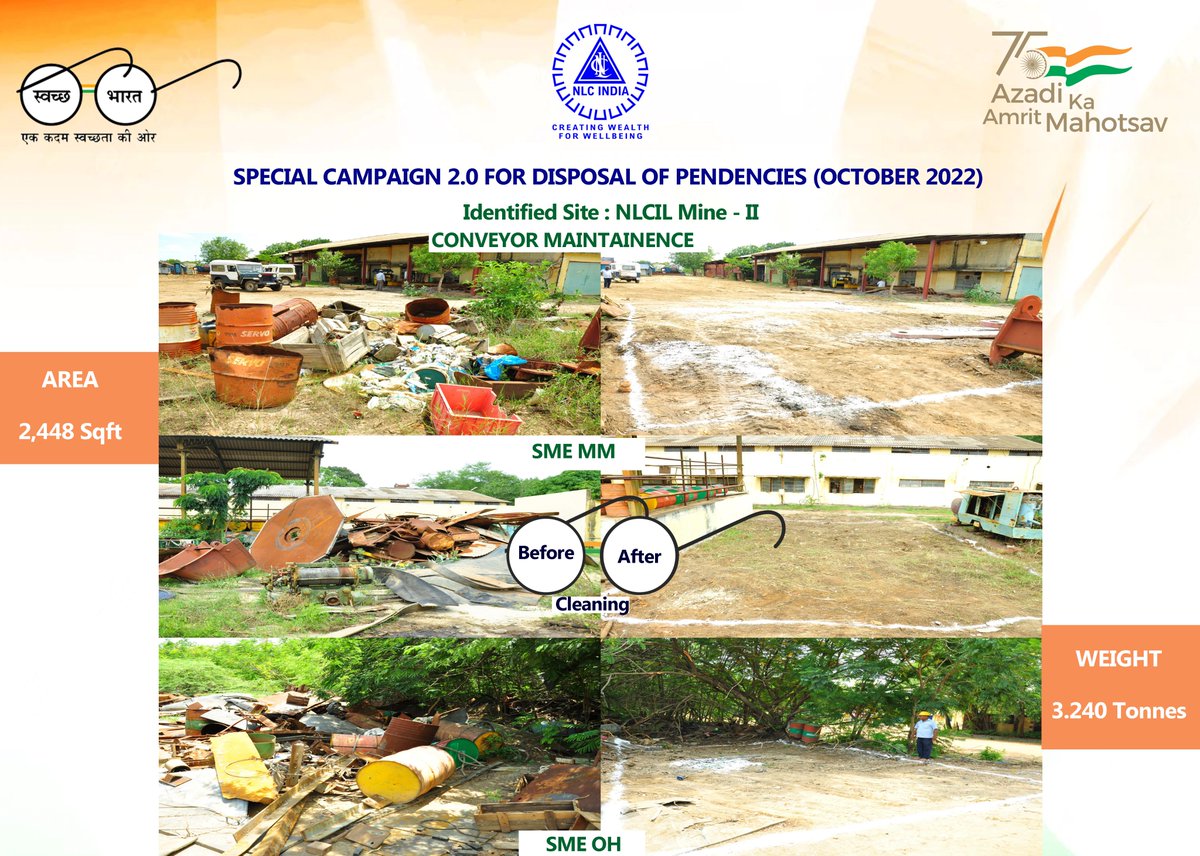 NLC INDIA LIMITED(Official) on Twitter "Mine II of NLCIL at Neyveli carried out a cleanliness