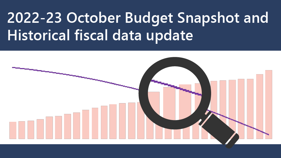 Dr Liz Allen on Twitter "RT PBO_AU The Parliamentary Budget Office