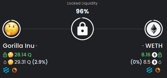 gorilla_inu's tweet photo. #WETH / #GorillaInu #Liquidity has beed #relocked for 1 year until 21st October 2023!
#GorillaInu is rugpull proof and waiting for the BIG #BURN on Friday!
Check it out on #Unicrypt: https://t.co/FyyJpmHtfC https://t.co/IIA4noPnaV