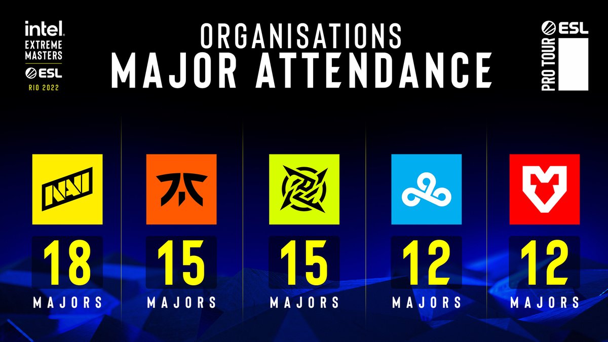 ESL Counter-Strike tweet media