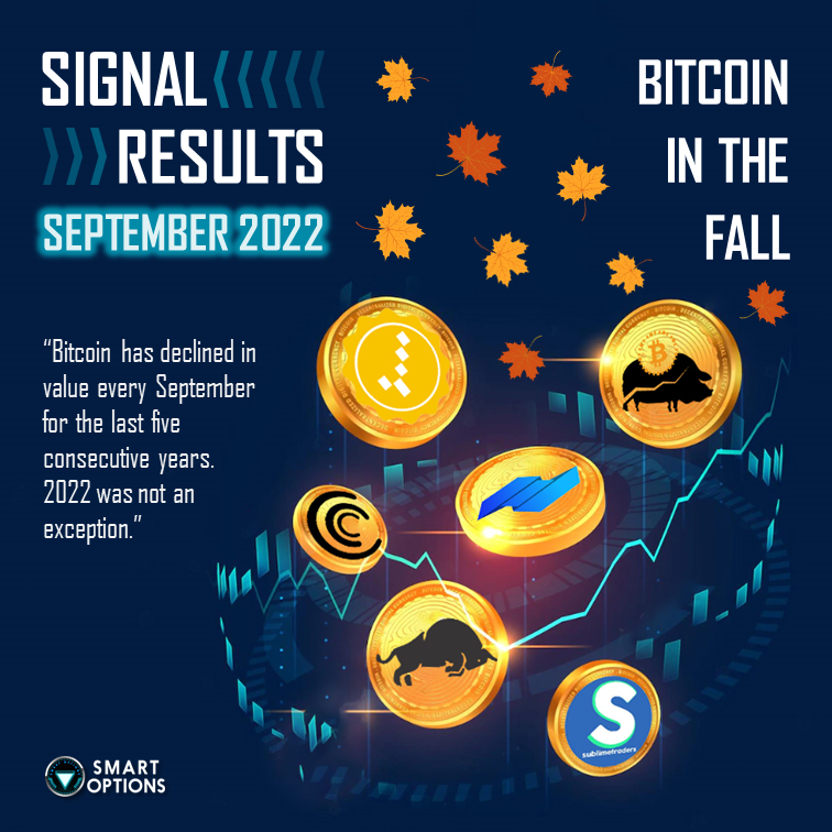 smartoptionsio's tweet photo. September SIGNAL RESULTS 2022: Better Market Than Expected.
Let’s see how our premium crypto signal providers performed. Check it out 👉  https://t.co/bdjg9F8a19 
#smartoptions #September #signalresults #BTC #crypto #fall #cryptocurrency #bitcoin #cryptosignals #exchange https://t.co/5xutWFydJT