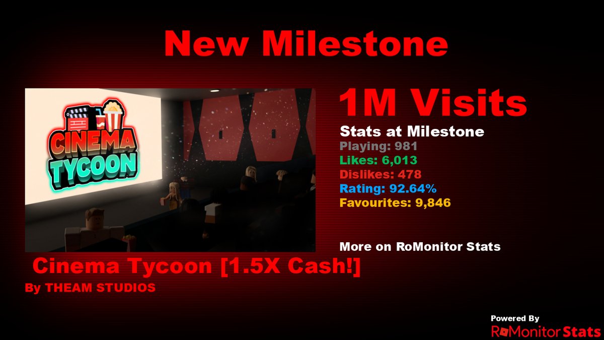 Cinema Tycoon - Roblox