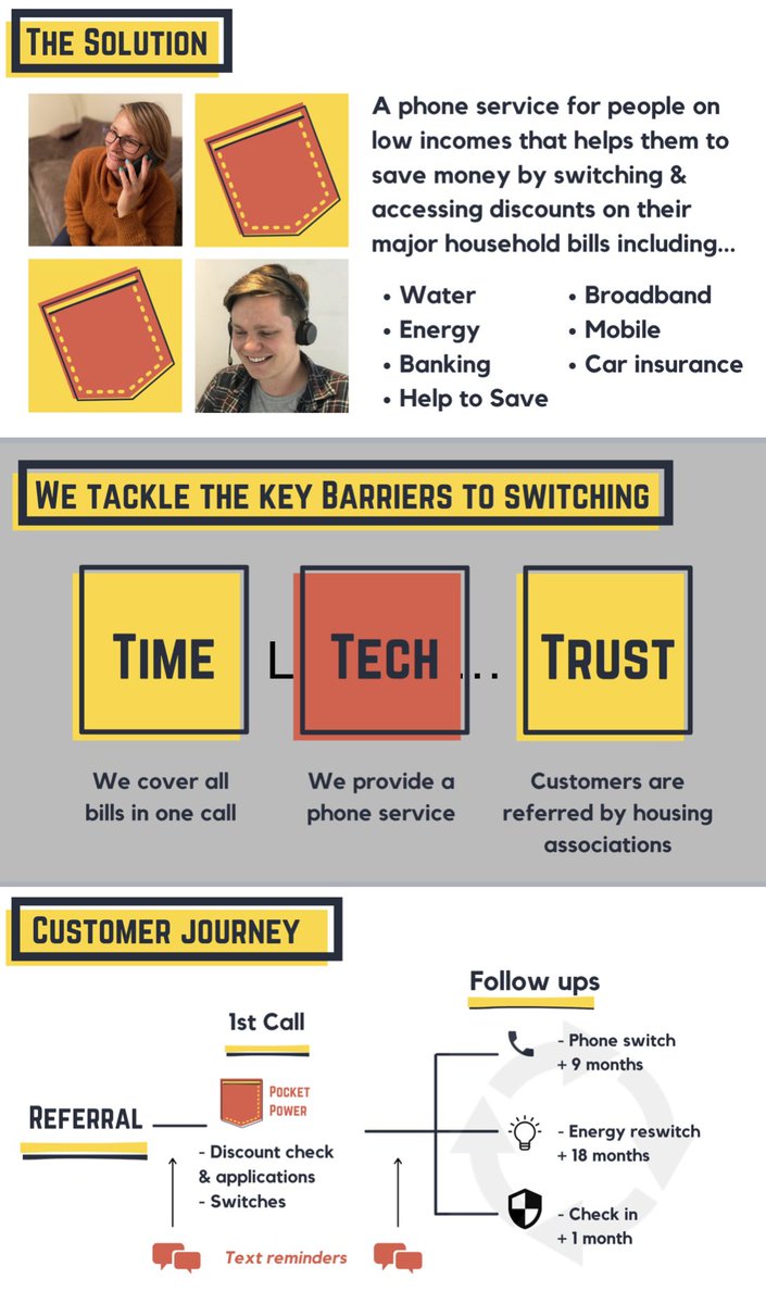 UsmanPlusDane's tweet photo. We’re delighted to be working with Pocket Power. A social enterprise helping to put money back into peoples pockets. Our partnership will help hundreds of our customers across #Cheshire #Halton #Merseyside to save on their household bills. @PlusDane https://t.co/gtLPNnHetF