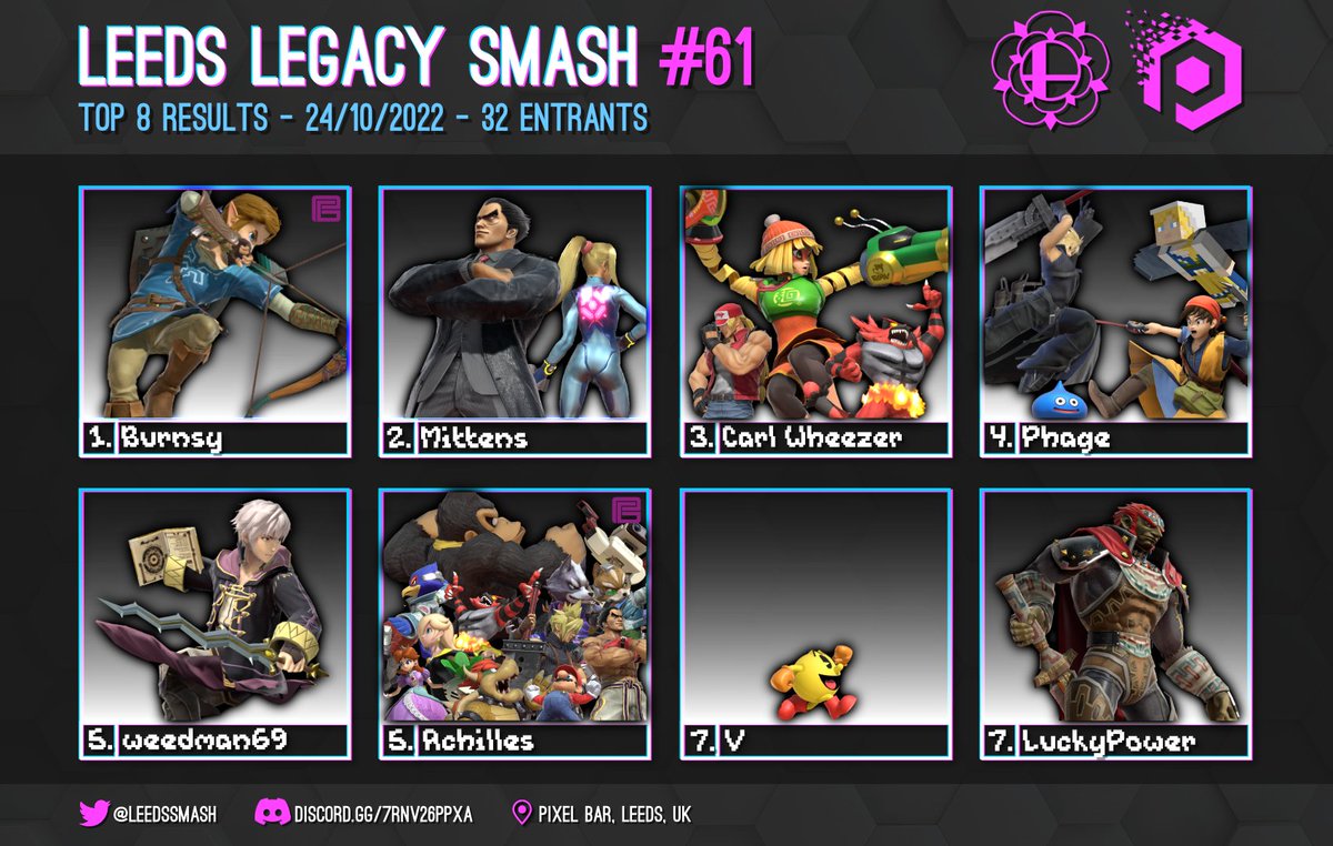 Thank you all for attending Leeds Legacy #61 !! Please check our discord for signups to next weeks HALLOWEEKLY bracket !!