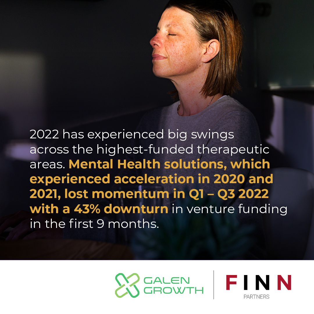 FINNPartners's tweet photo. Want insight into the explosive #digitalhealth sector? The “Global State of Digital Health Report,” co-authored by @GalenGrowth and FINN, will dig into emerging market trends, areas of growth and innovation, and what’s expected in this fast-paced sector. ➡️https://t.co/xtzXEh26TD https://t.co/X39X115h5n
