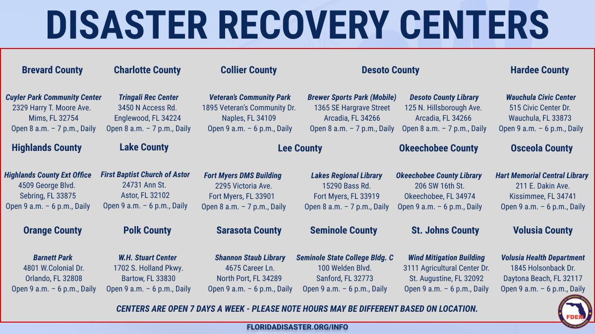 We have 18 Disaster Recovery Centers (DRCs) open to provide resources & info about recovery programs & disaster assistance to #HurricaneIan survivors. ⬇️These centers are open 7 days a week. Please note times based on location. For info & DRC openings - FloridaDisaster.org/Info